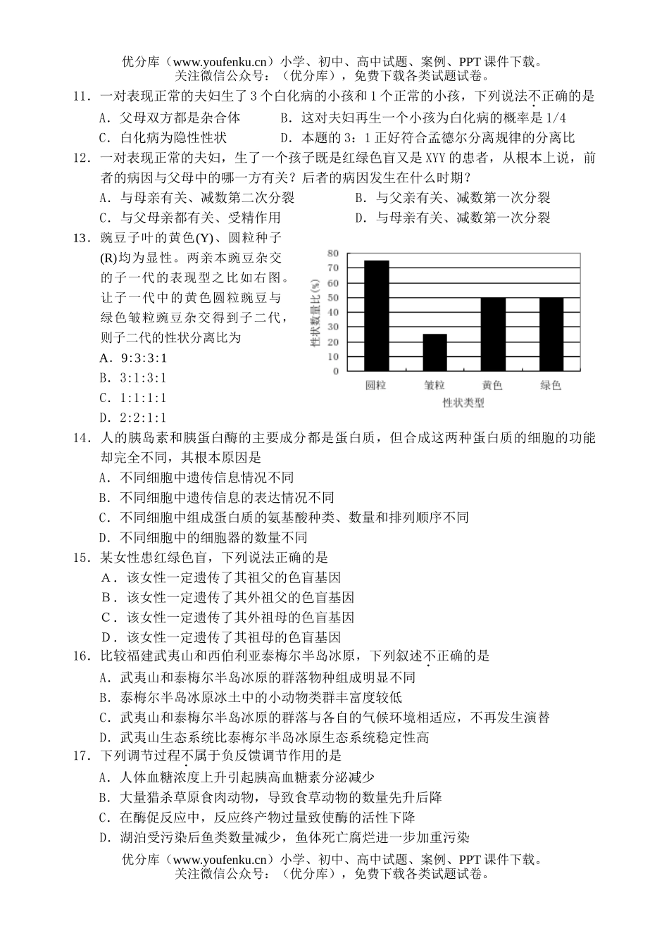高中三年级生物高考教学质量检测2试卷_第3页