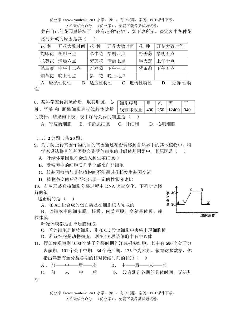 高中三年级生物高考调研试卷_第2页