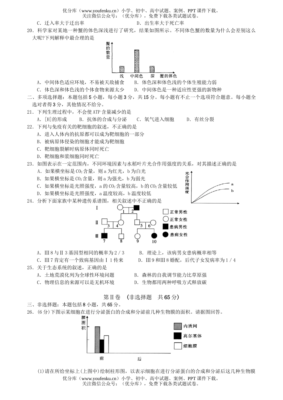 高中三年级生物高考调研测试卷_第3页