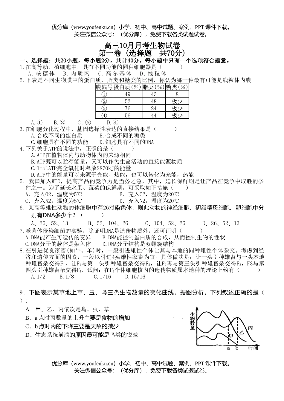 高中三年级生物10月月考试卷_第1页