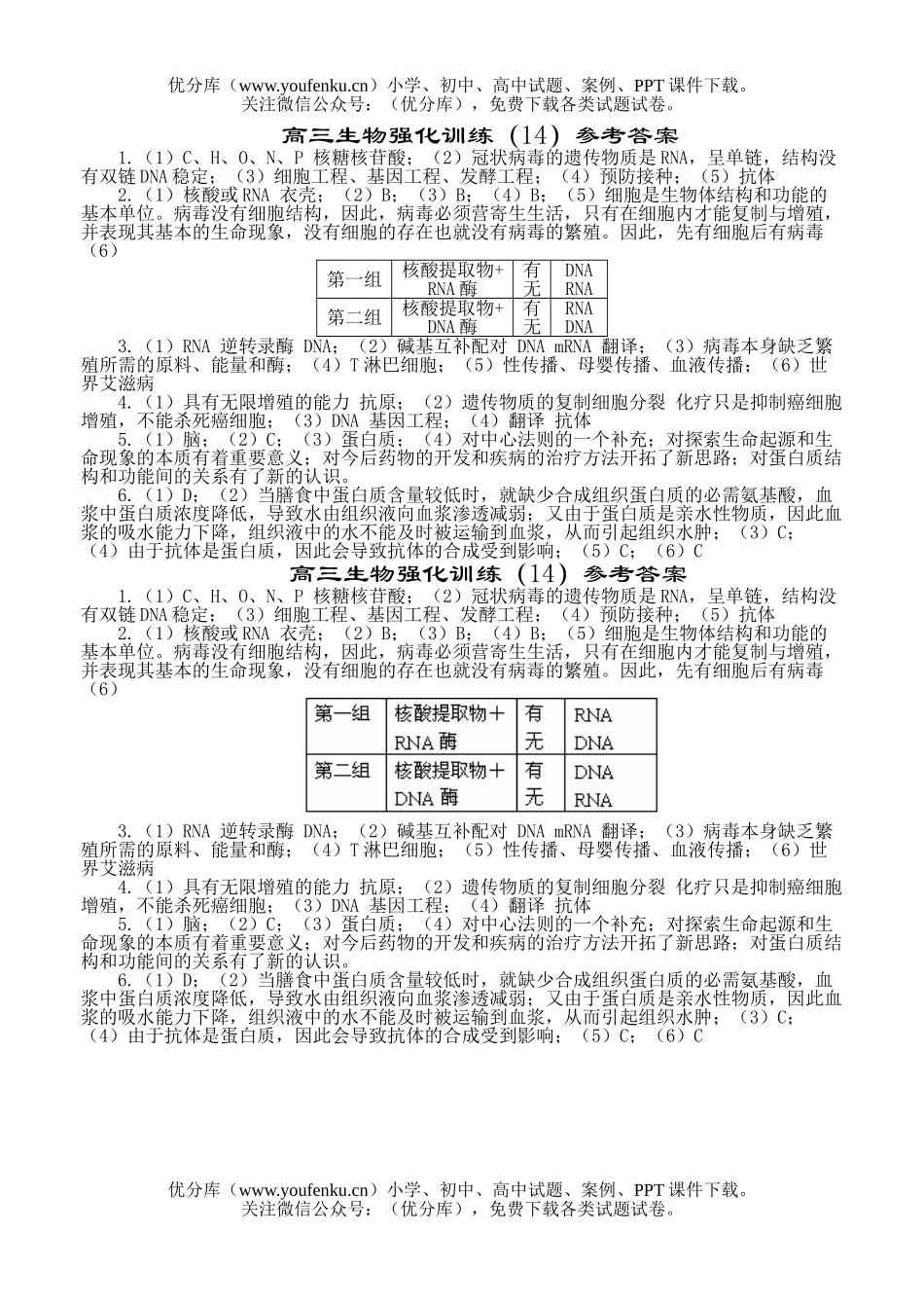 高中三年级生物高考强化训练14试卷_第3页