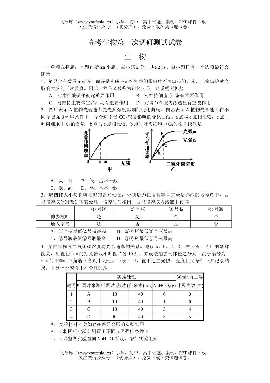 高中三年级生物高考第一次调研测试卷_第1页
