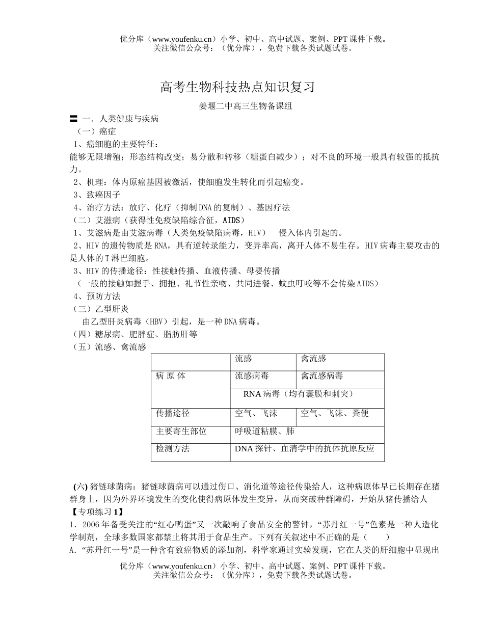 高中三年级生物高考科技热点知识复习练习试卷_第1页
