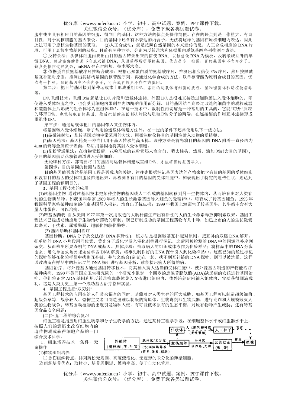 高中三年级生物高考工程复习测试卷_第2页