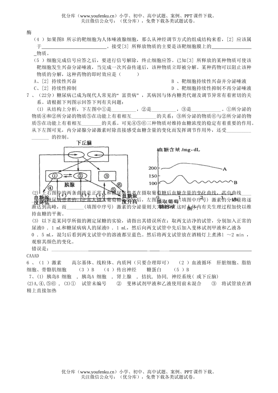 高中三年级生物理科综合1试卷_第2页