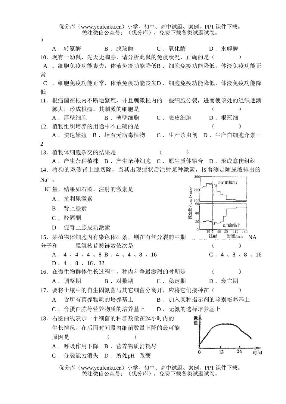 高中三年级生物第五次月考试卷_第1页