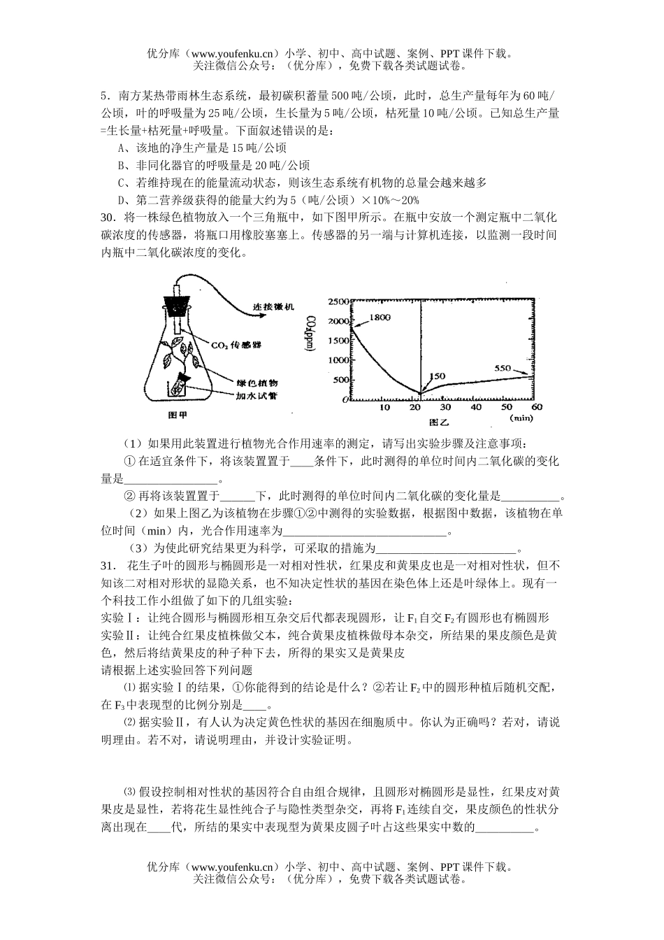 高中三年级生物专题练习6试卷_第2页