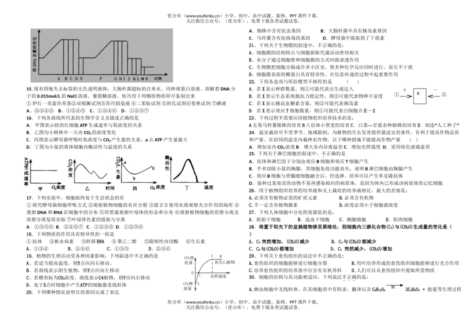 高中三年级生物第二次月考试卷_第2页
