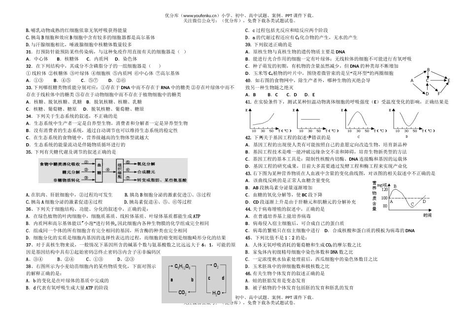 高中三年级生物第二次月考试卷_第3页