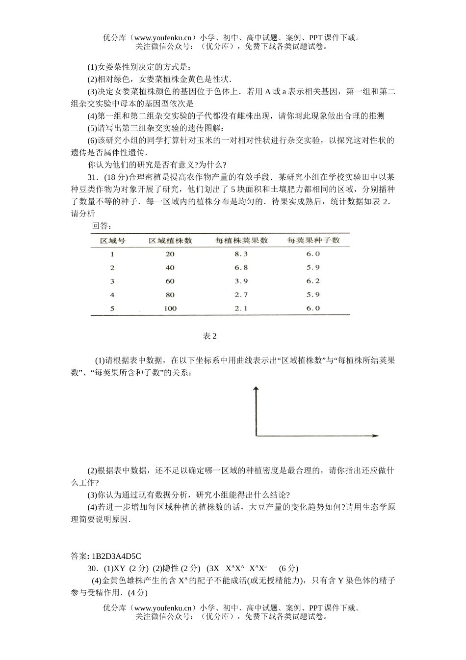高中三年级生物理综部分测试卷_第3页