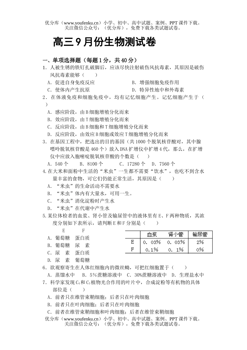 高中三年级生物9月份测试卷_第1页