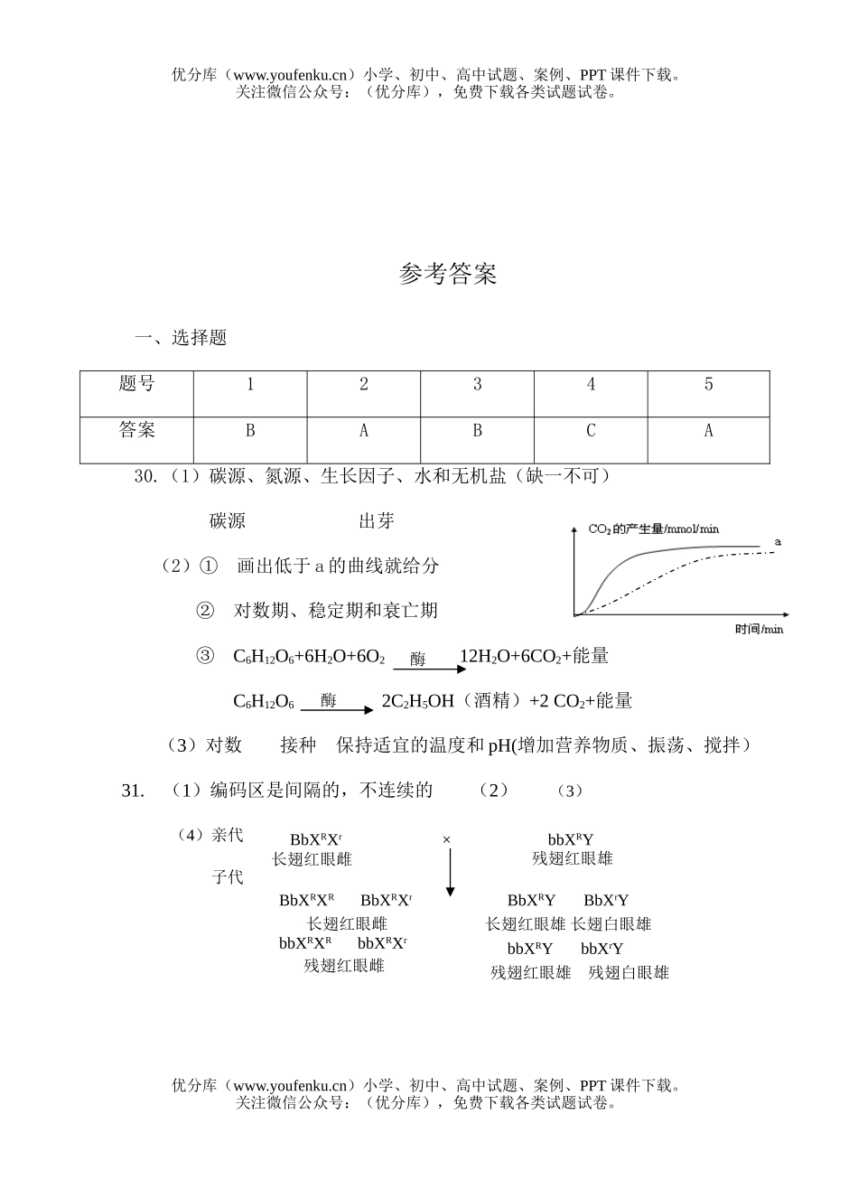 高中三年级生物理综复习试卷_第3页