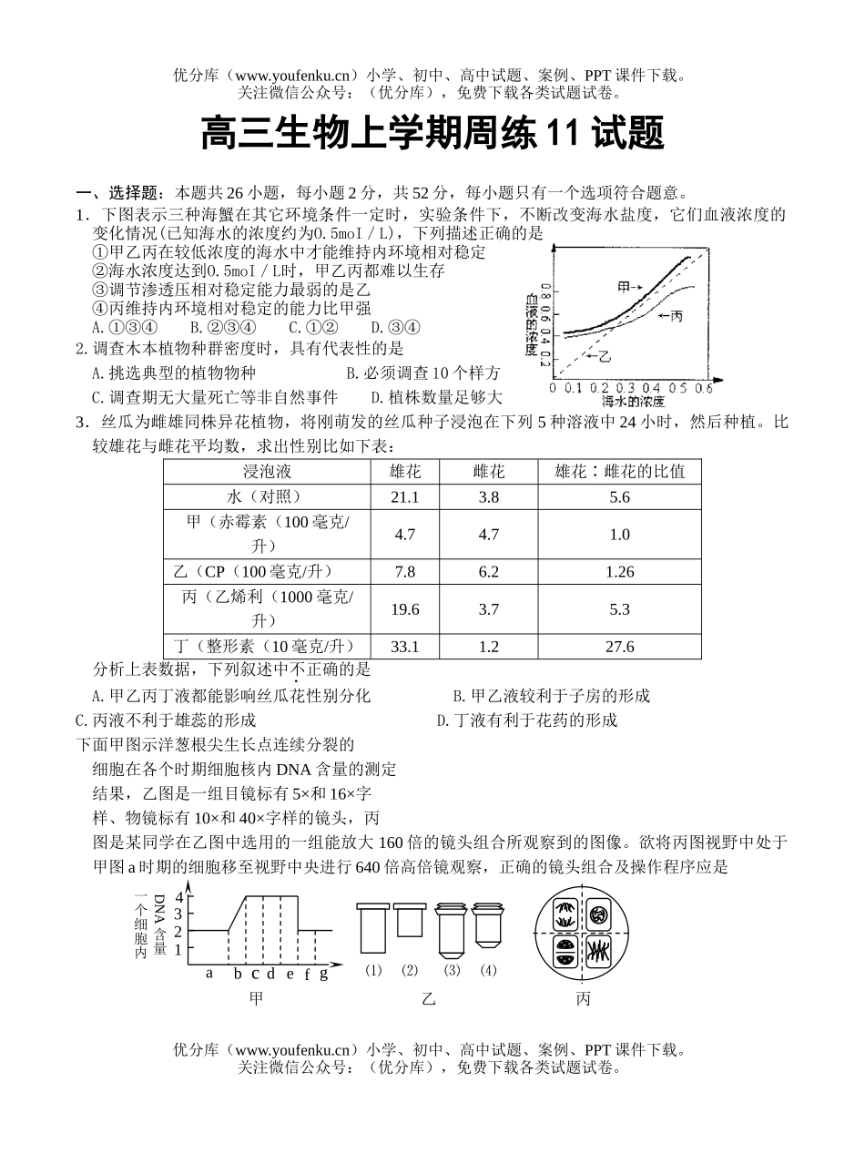 高中三年级生物上学期周练11试卷_第1页