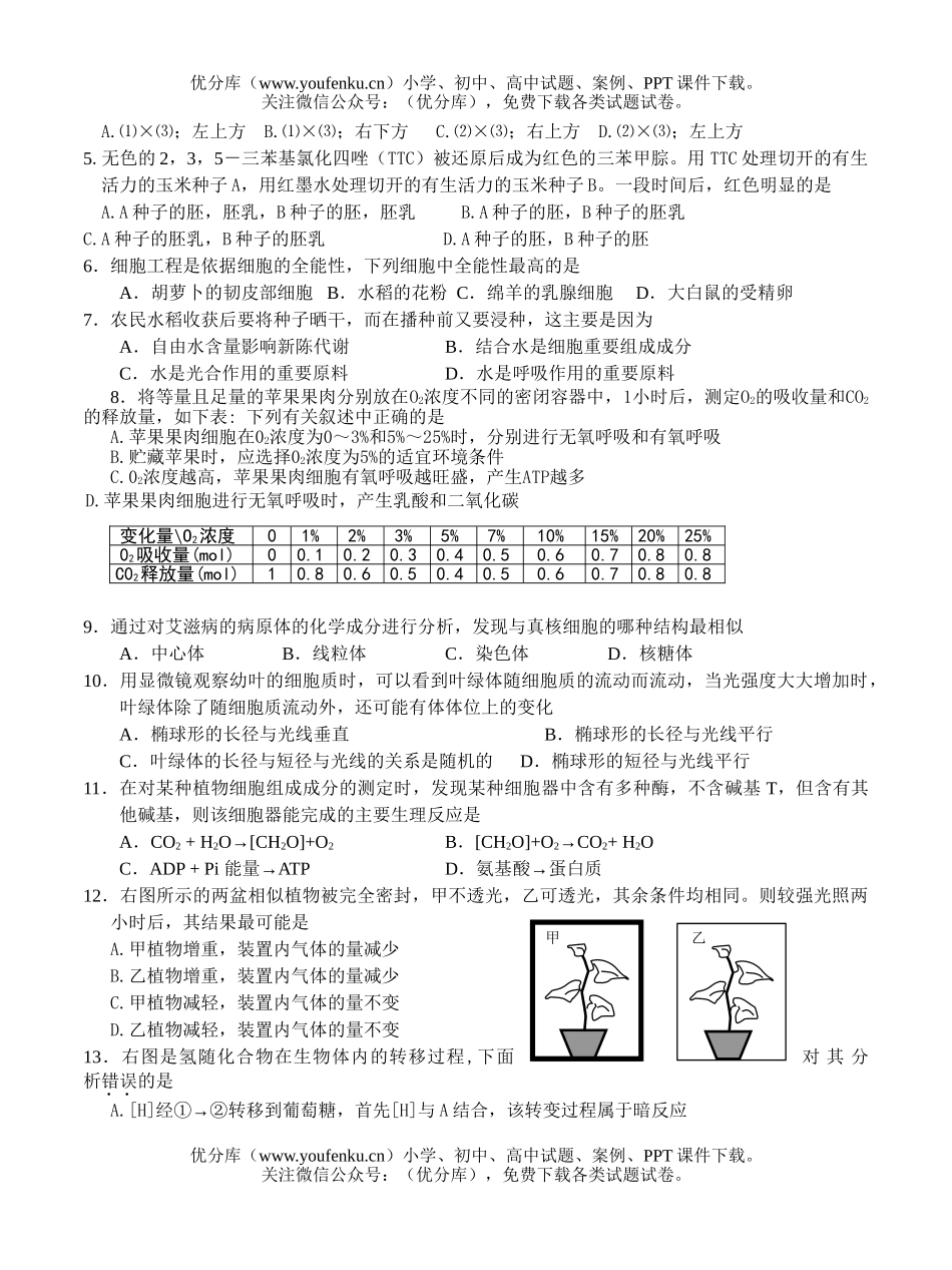 高中三年级生物上学期周练11试卷_第2页