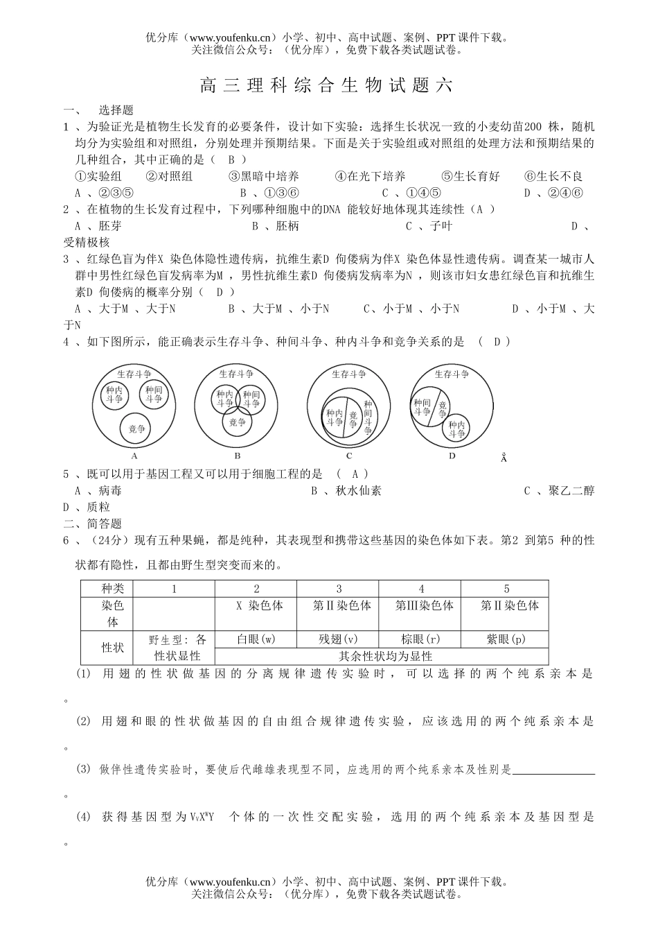 高中三年级生物理科综合6试卷_第1页