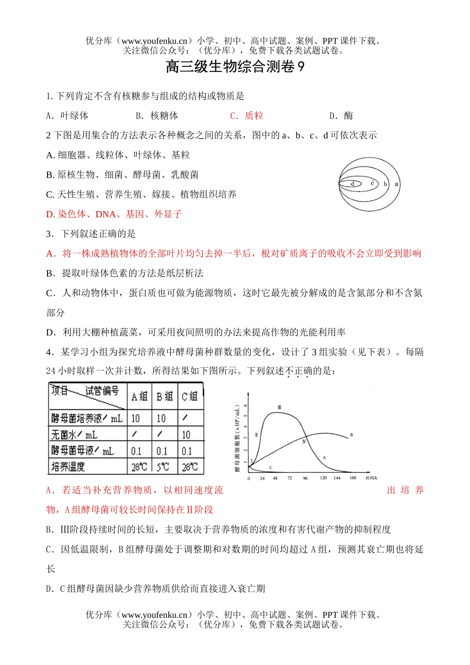 高中三年级生物级综合测卷9试卷_第1页