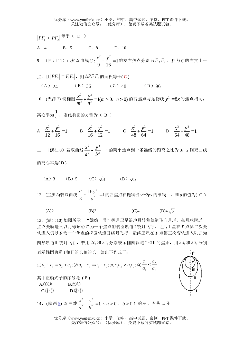 高考数学08高考文科分类圆锥曲线试卷_第2页
