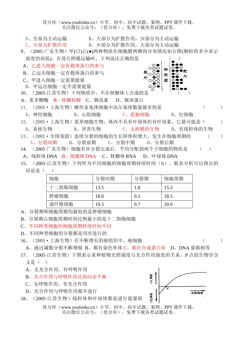 高中三年级生物上册第三次月考试卷_第2页