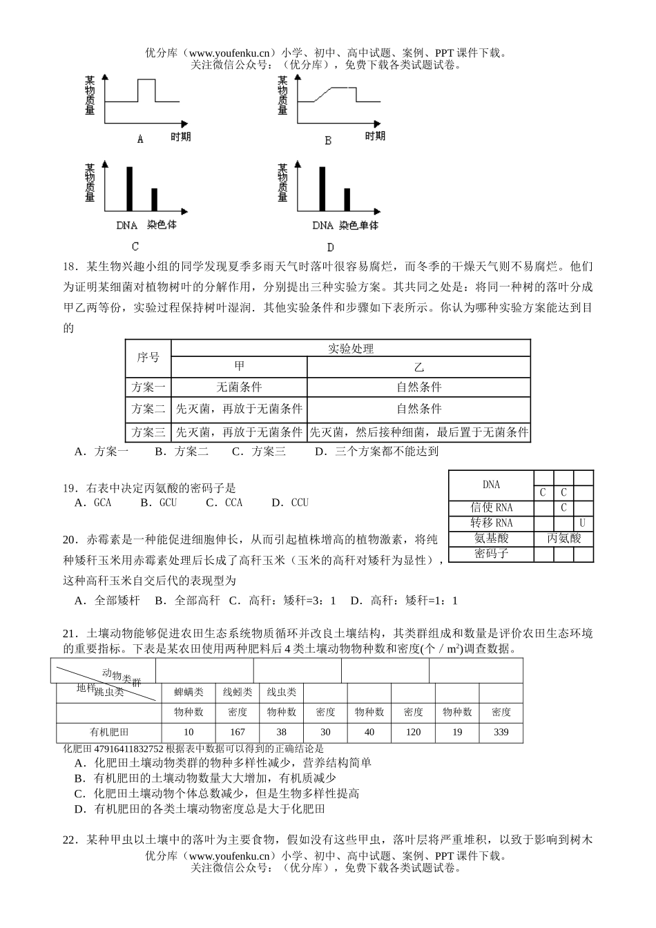 高中三年级生物上学期阶段检测试卷_第2页