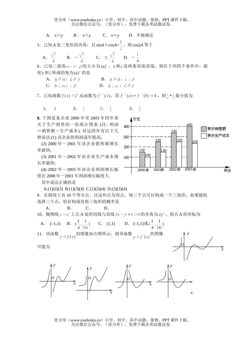 高考数学姜堰中学高考模拟试卷_第2页