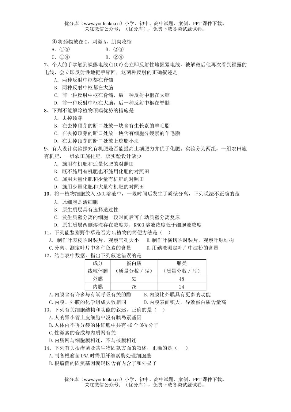 高中三年级生物复习必修第4章及前面内容练习试卷_第2页