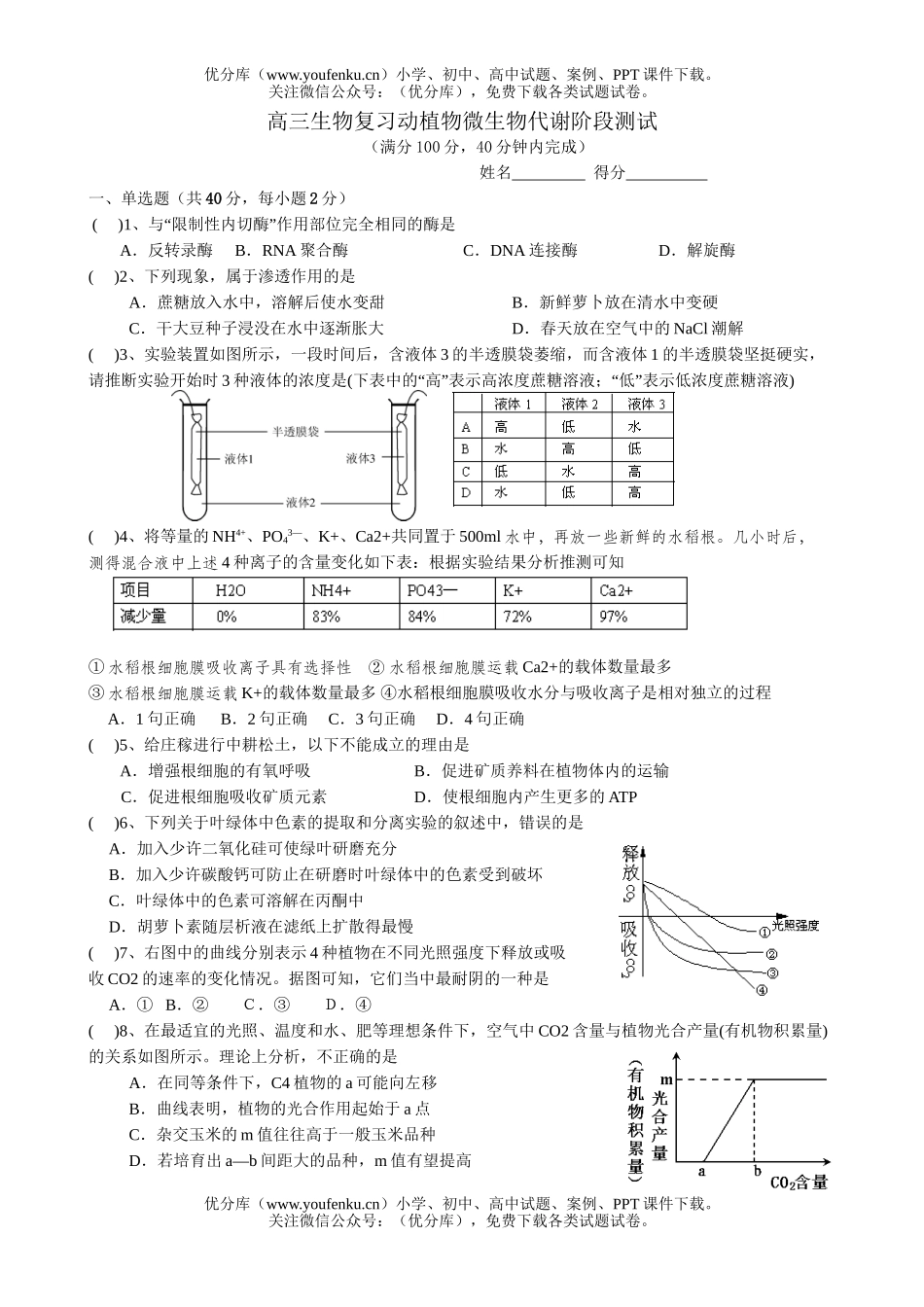 高中三年级生物复习动植物微代谢阶段测试卷_第1页
