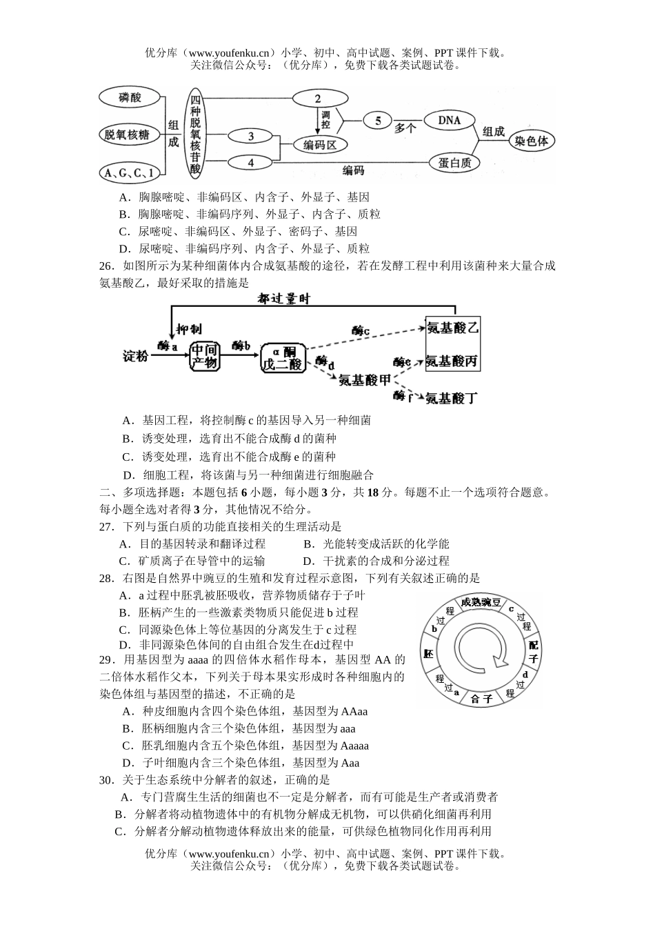 高中三年级生物第一次调研测试卷_第3页