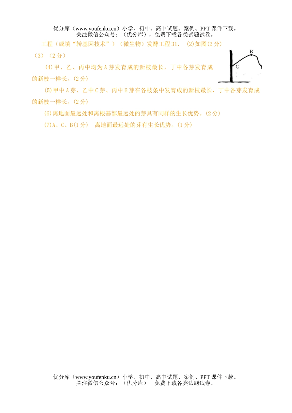 高中三年级生物级综合测卷6试卷_第3页
