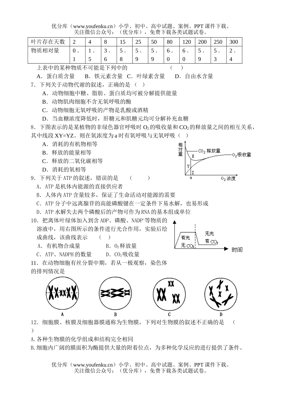高中三年级生物高第二次考试卷_第2页