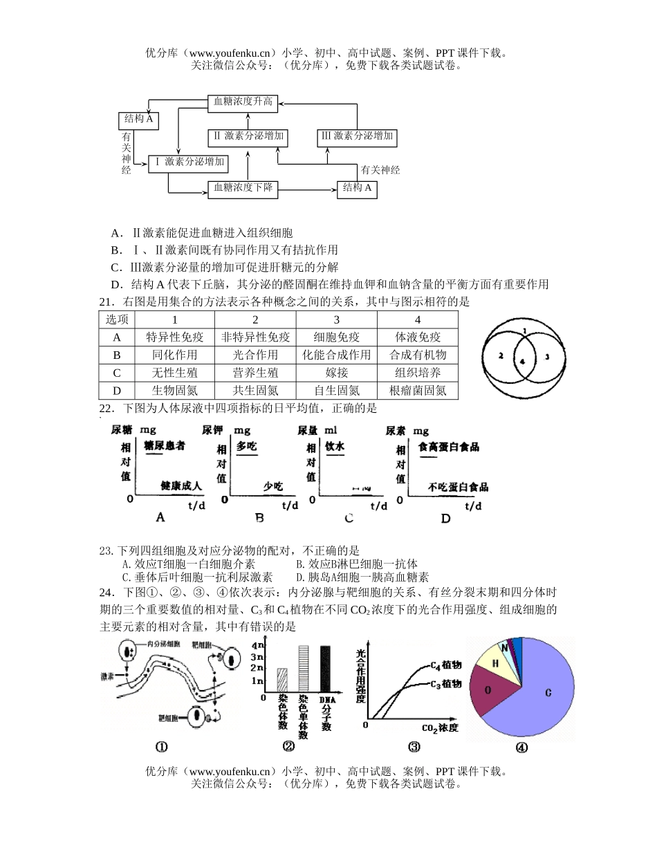 高中三年级生物上册四校联考试卷_第3页