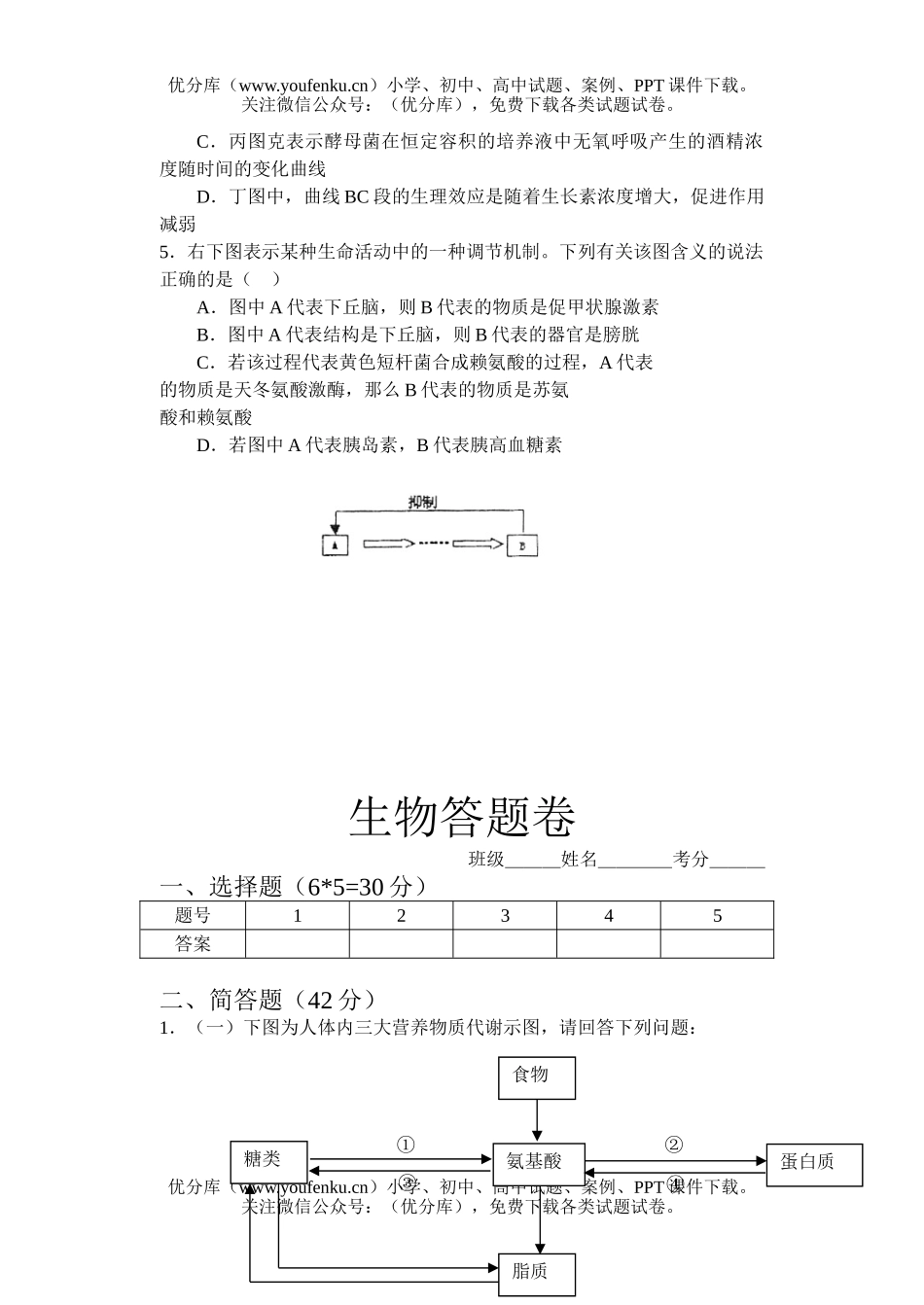 高中三年级生物理科综合部分试卷_第2页
