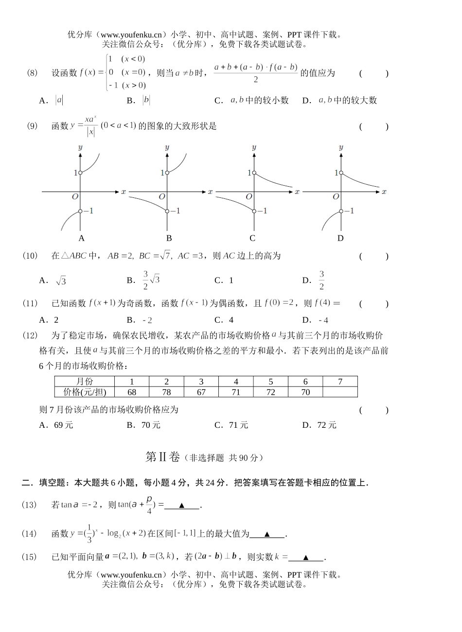 高考数学高考江苏省苏州市部分重点中学期中考试卷_第2页