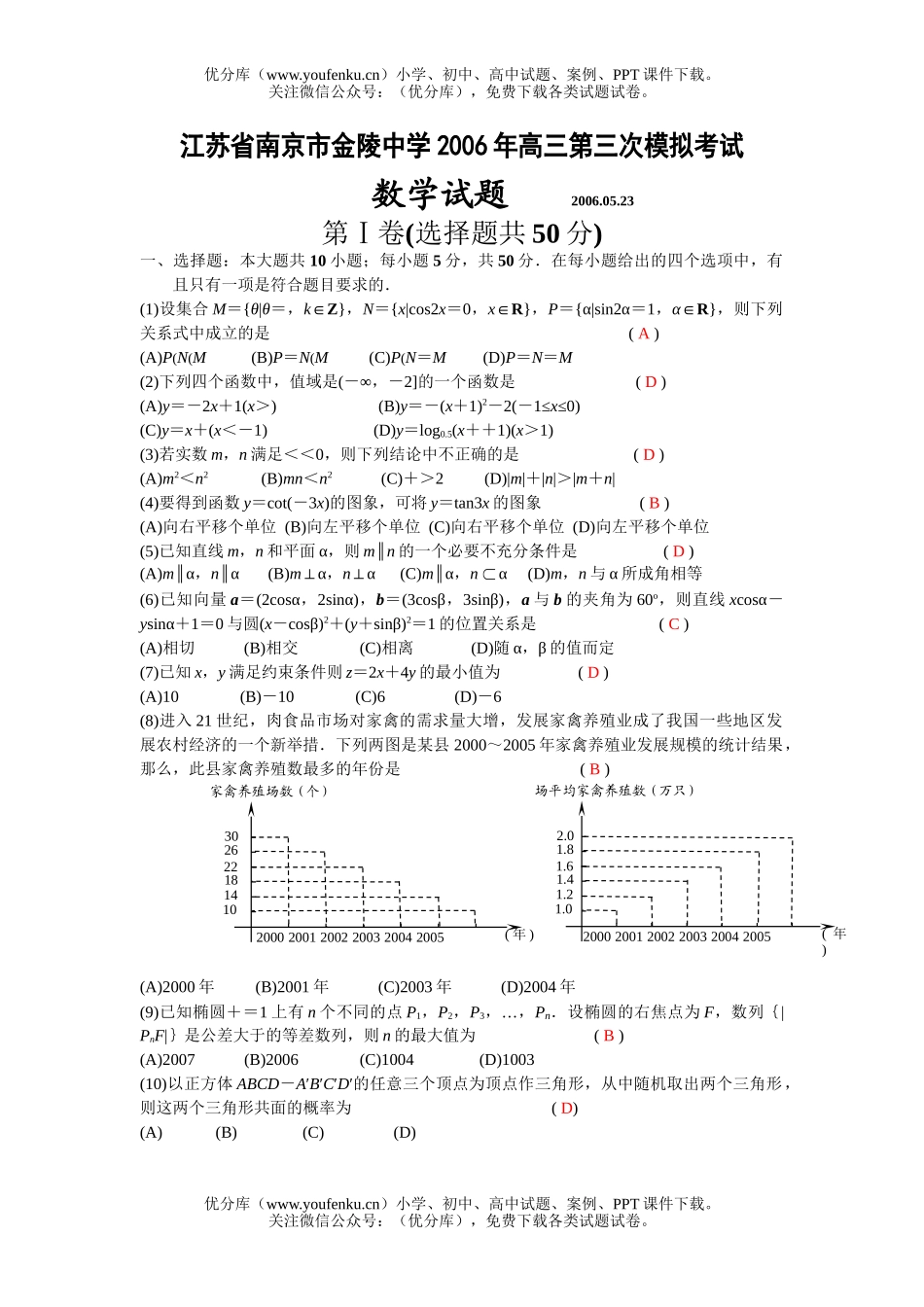 高考数学高考江苏省南京市金陵中学第三次模拟考试卷_第1页