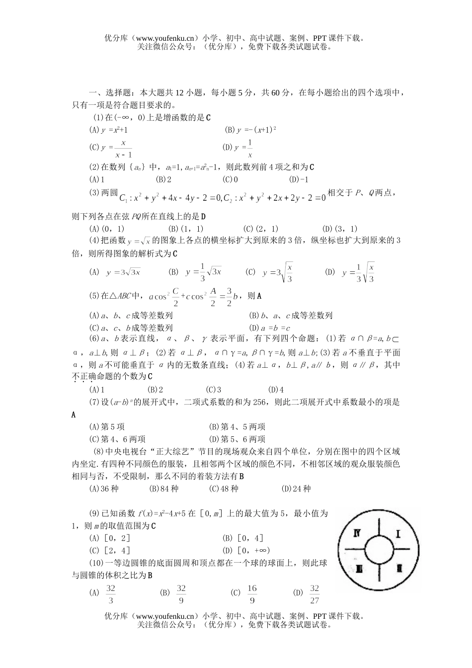 高考数学高考选择填空题强化训练14试卷_第1页
