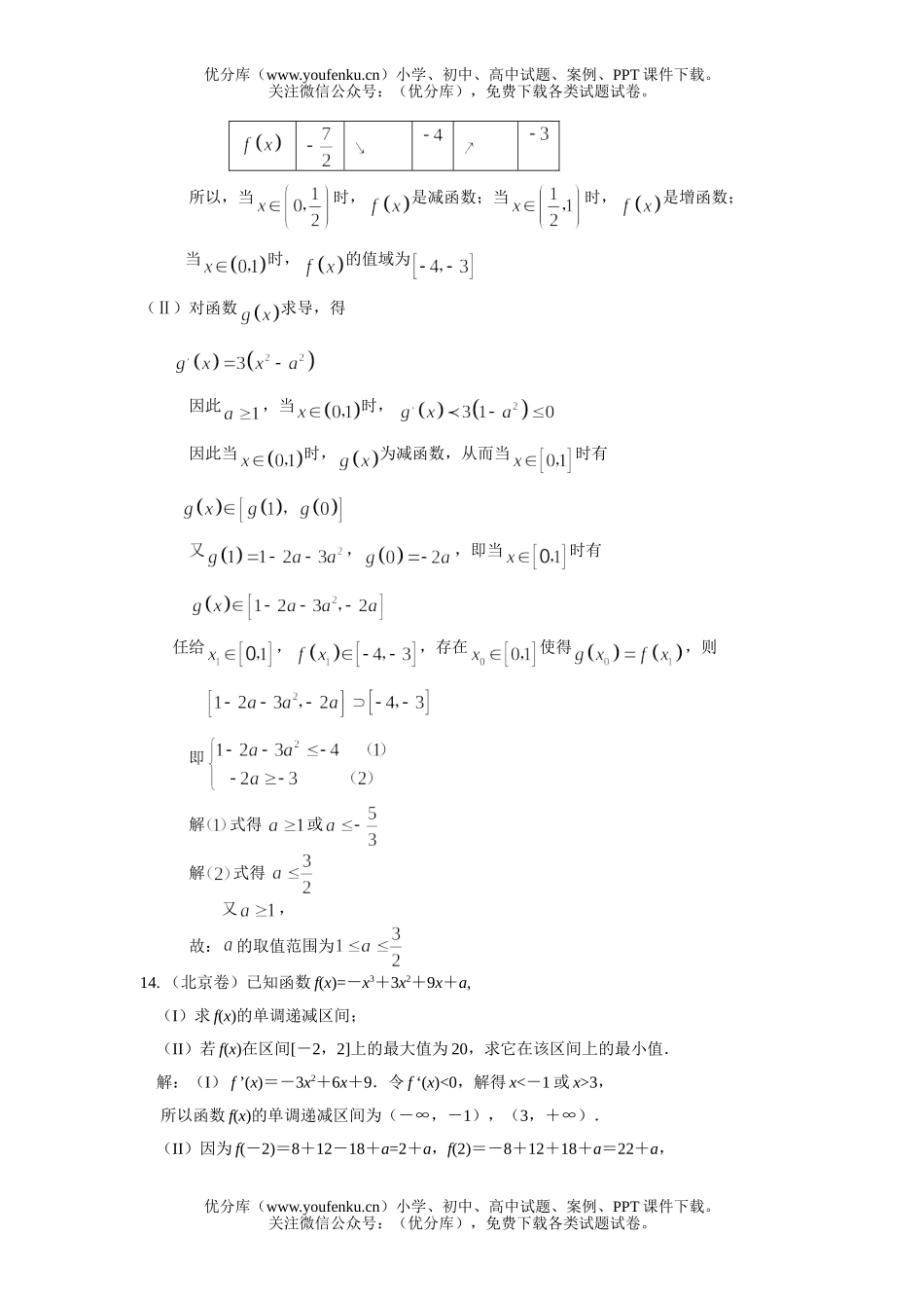 高考数学高考专场-导数部分试卷_第2页