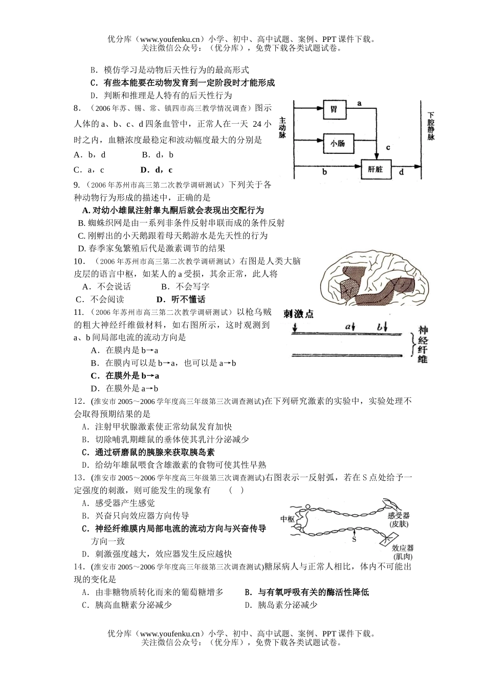 高中三年级生物人和高等动物生命活动的调节测试卷_第2页