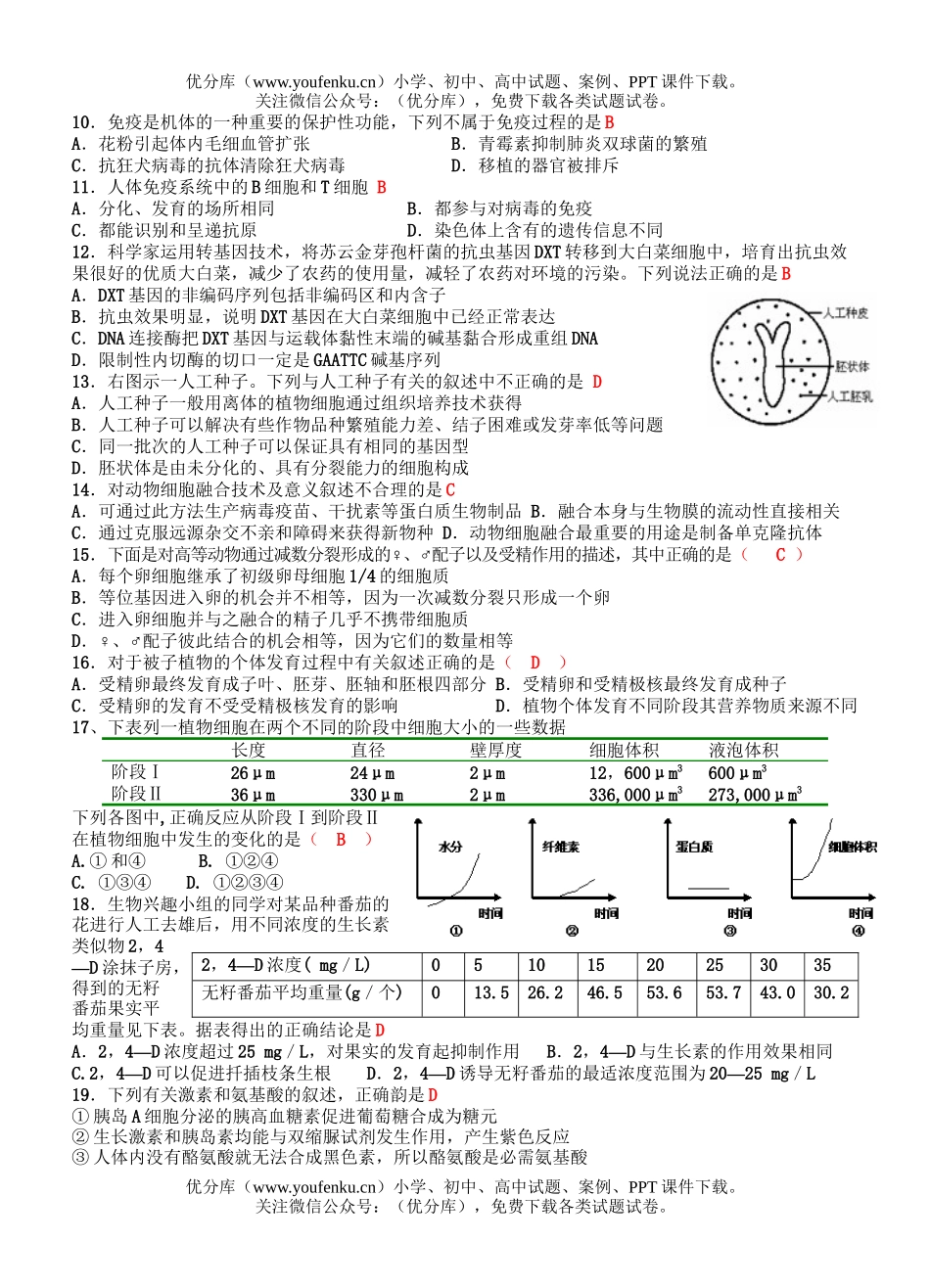 高中三年级生物上学期周练题六试卷_第2页