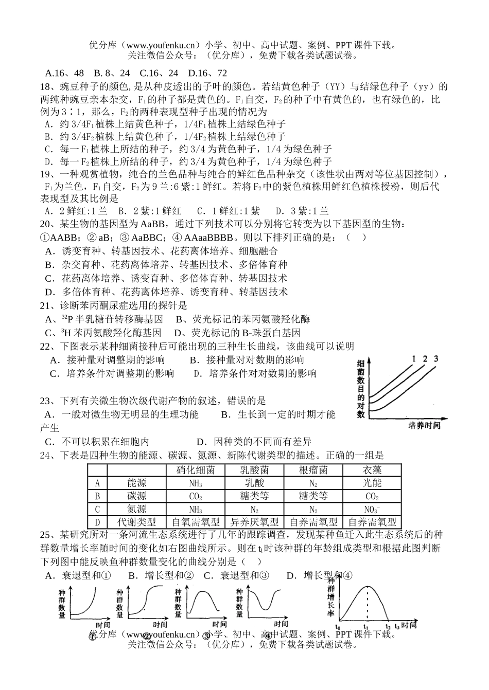 高中三年级生物上册阶段测试卷_第3页