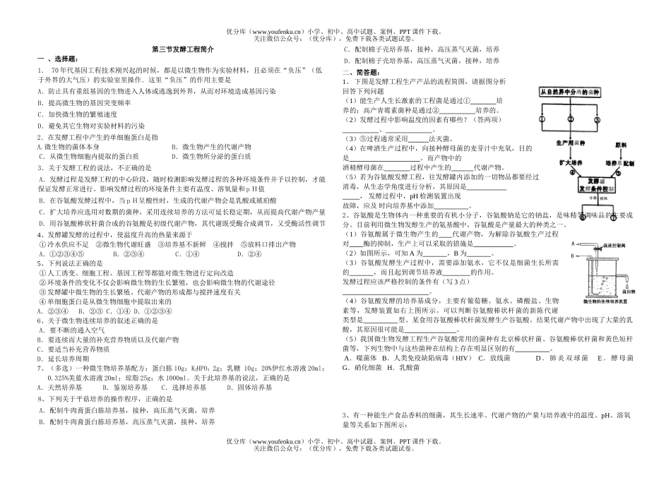 高中三年级生物发酵工程简介复习题试卷_第1页