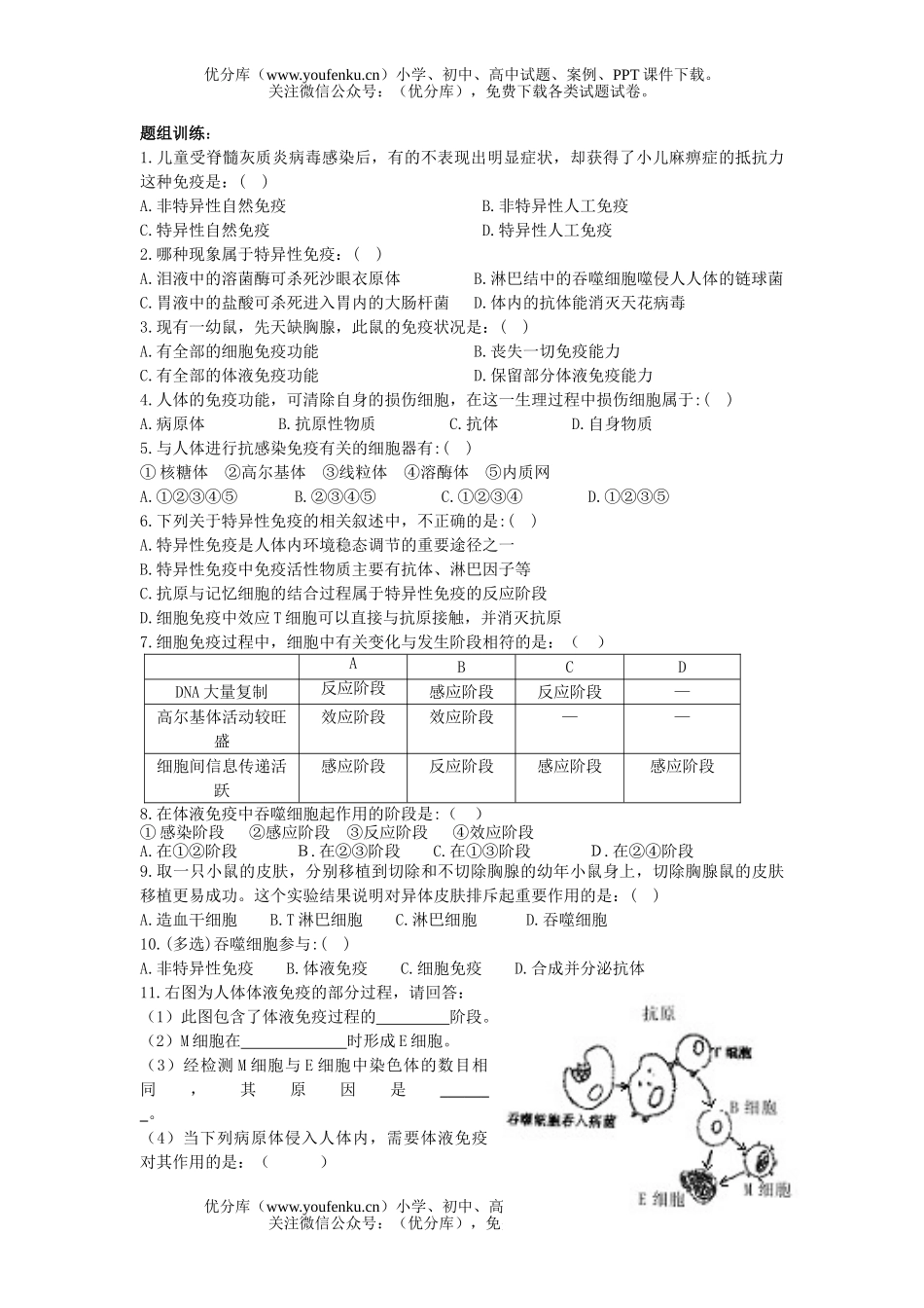 高中三年级生物免疫复习题试卷_第2页