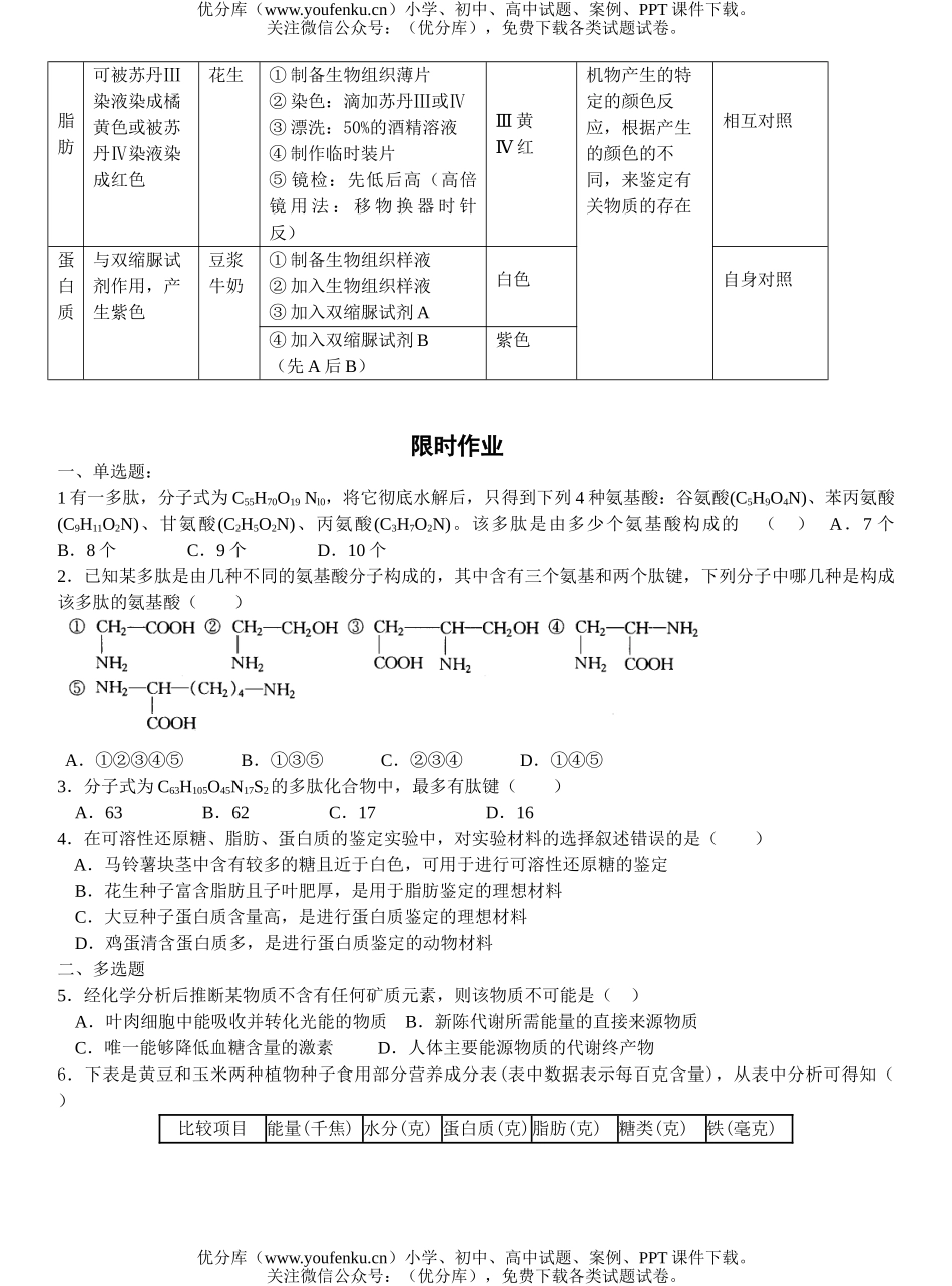 高中三年级生物蛋白质和核酸测试卷_第3页