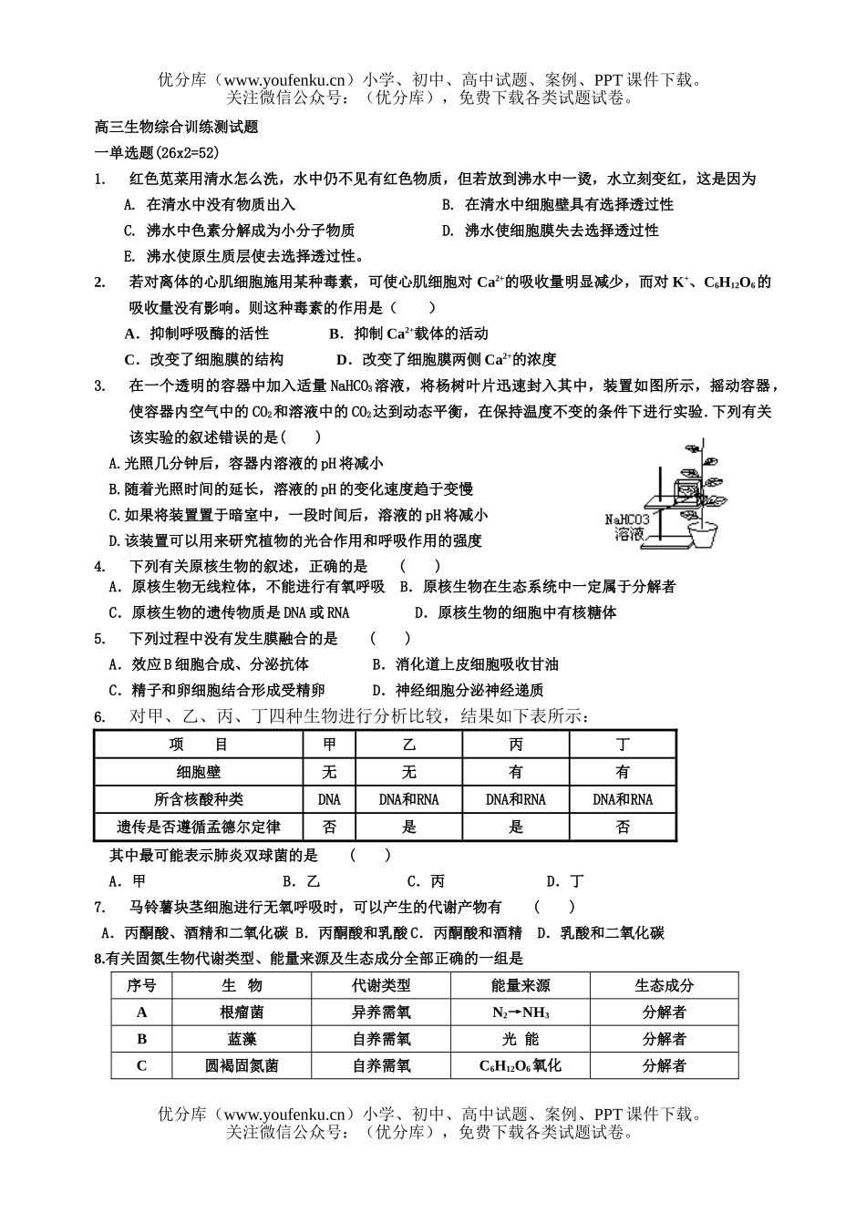 高中三年级生物综合训练测试卷_第1页