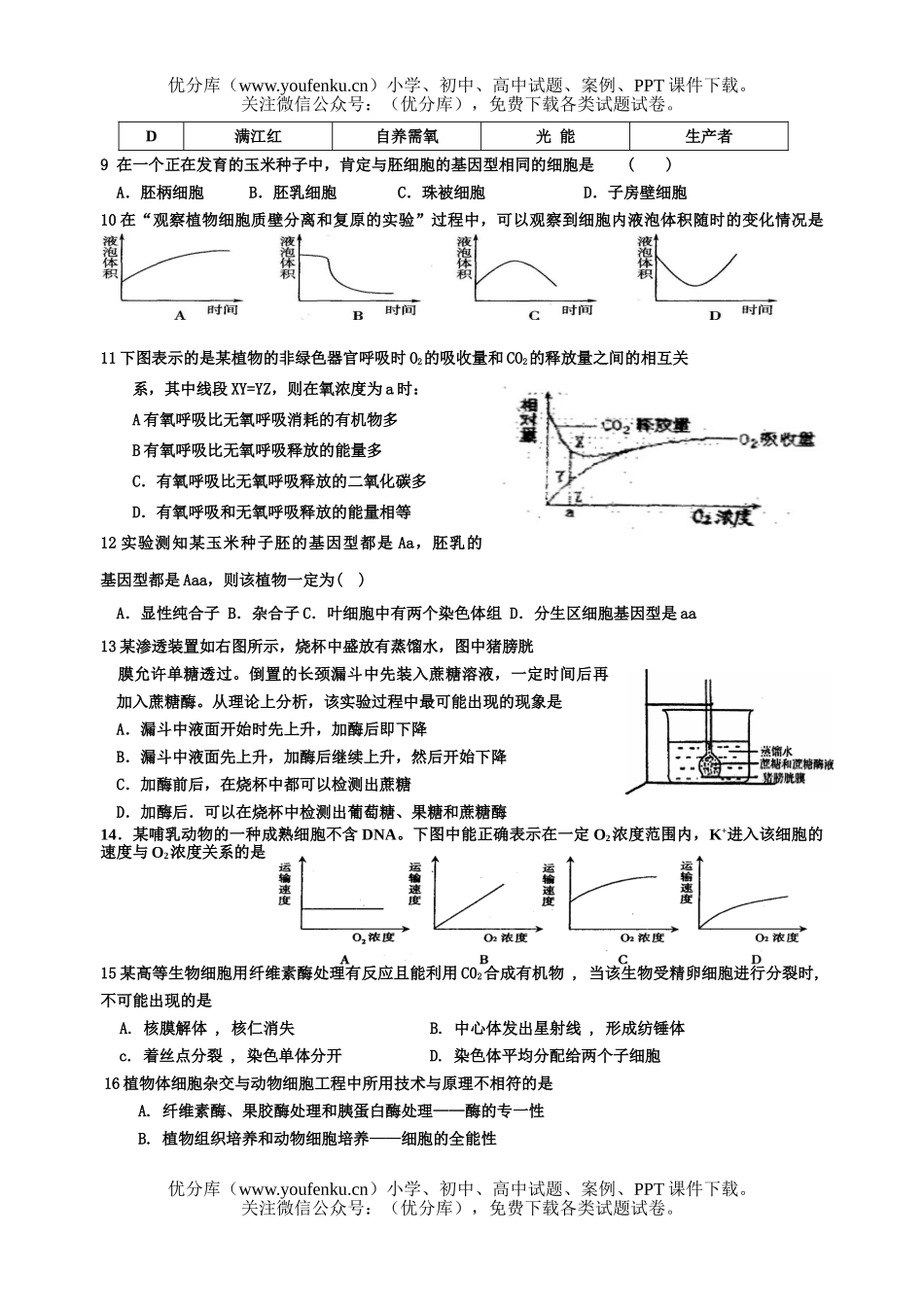 高中三年级生物综合训练测试卷_第2页
