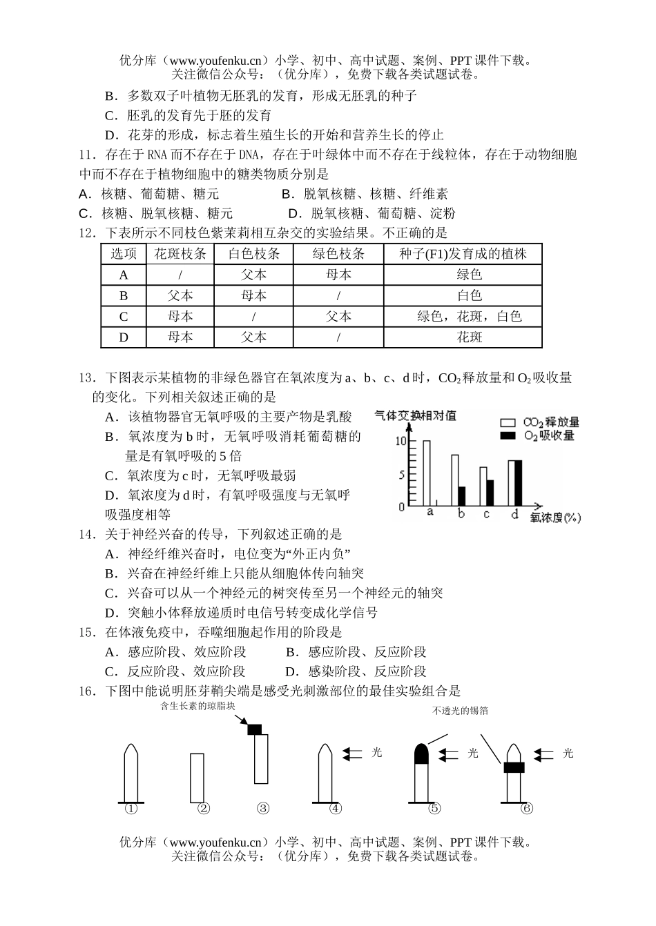 高中三年级生物上册第三次月考试卷_第2页