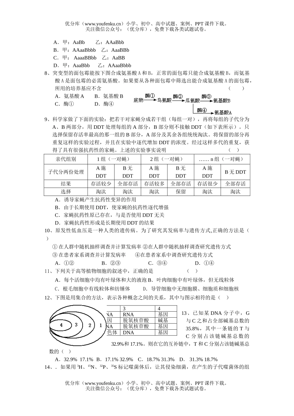 高中三年级生物毕业班科12月月考统测试卷_第2页