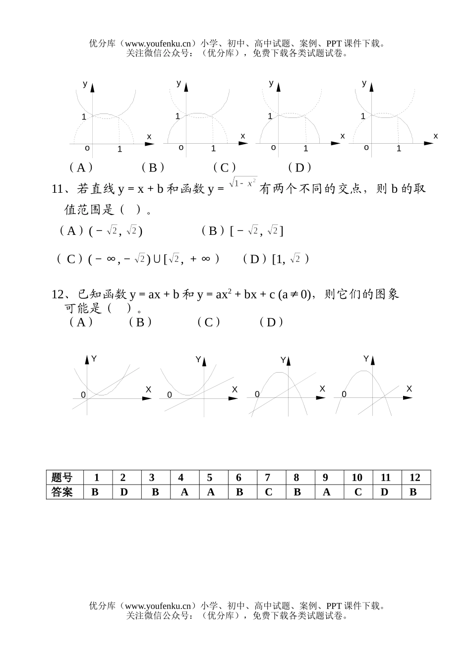 高考数学高考选择题专项训练(十)试卷_第2页