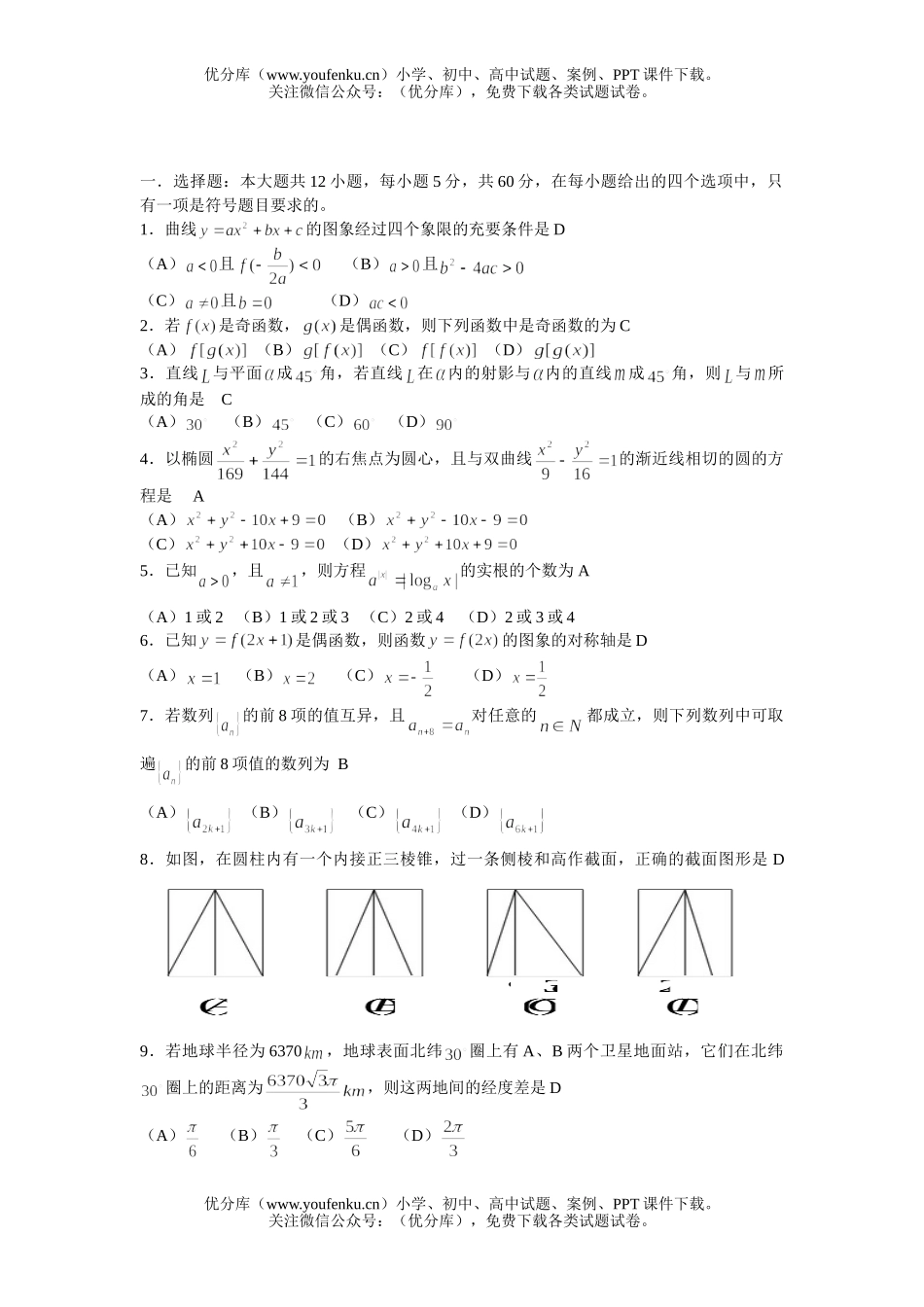 高考数学高考选择填空题强化训练6试卷_第1页