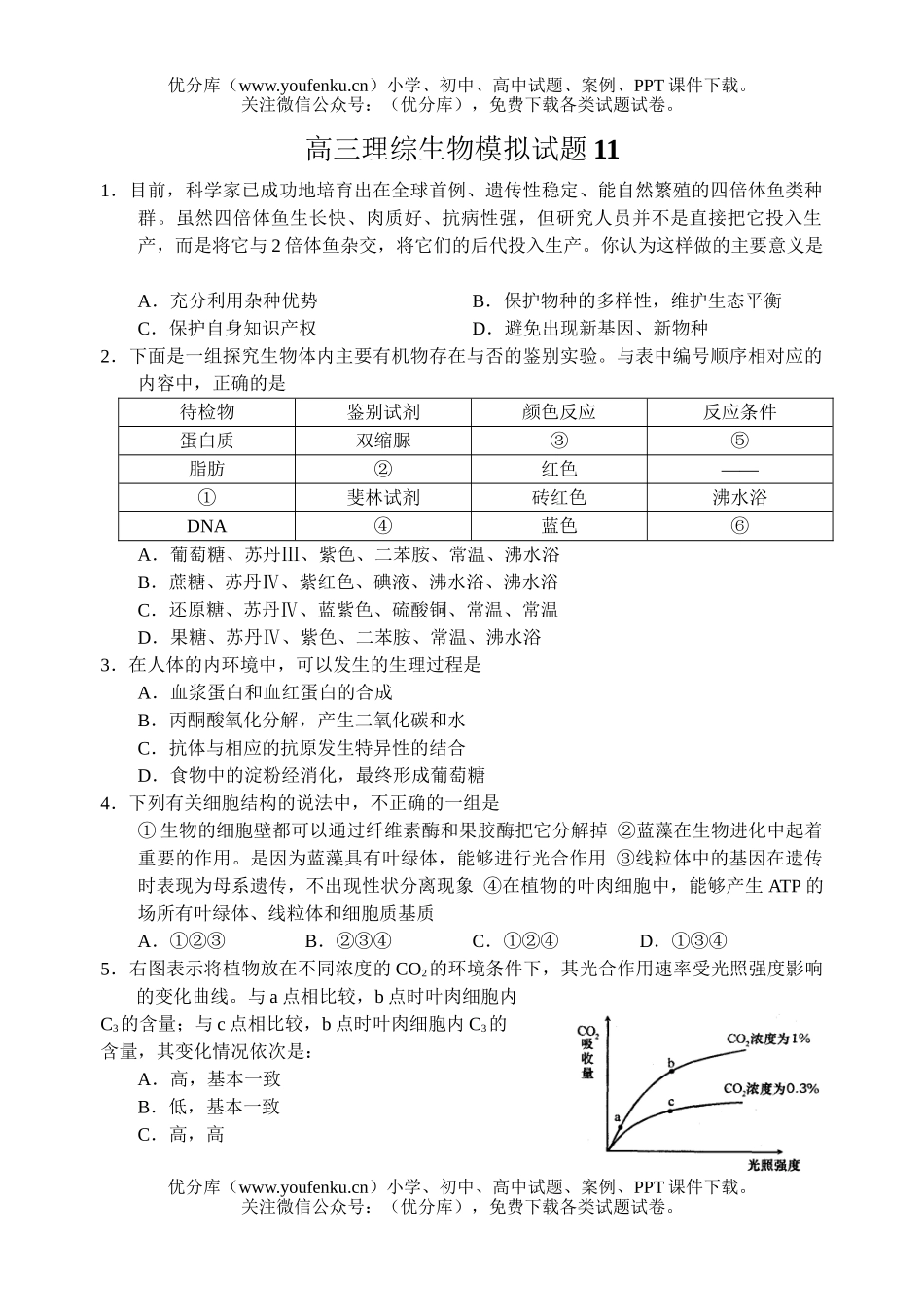 高中三年级生物理综模拟11试卷_第1页