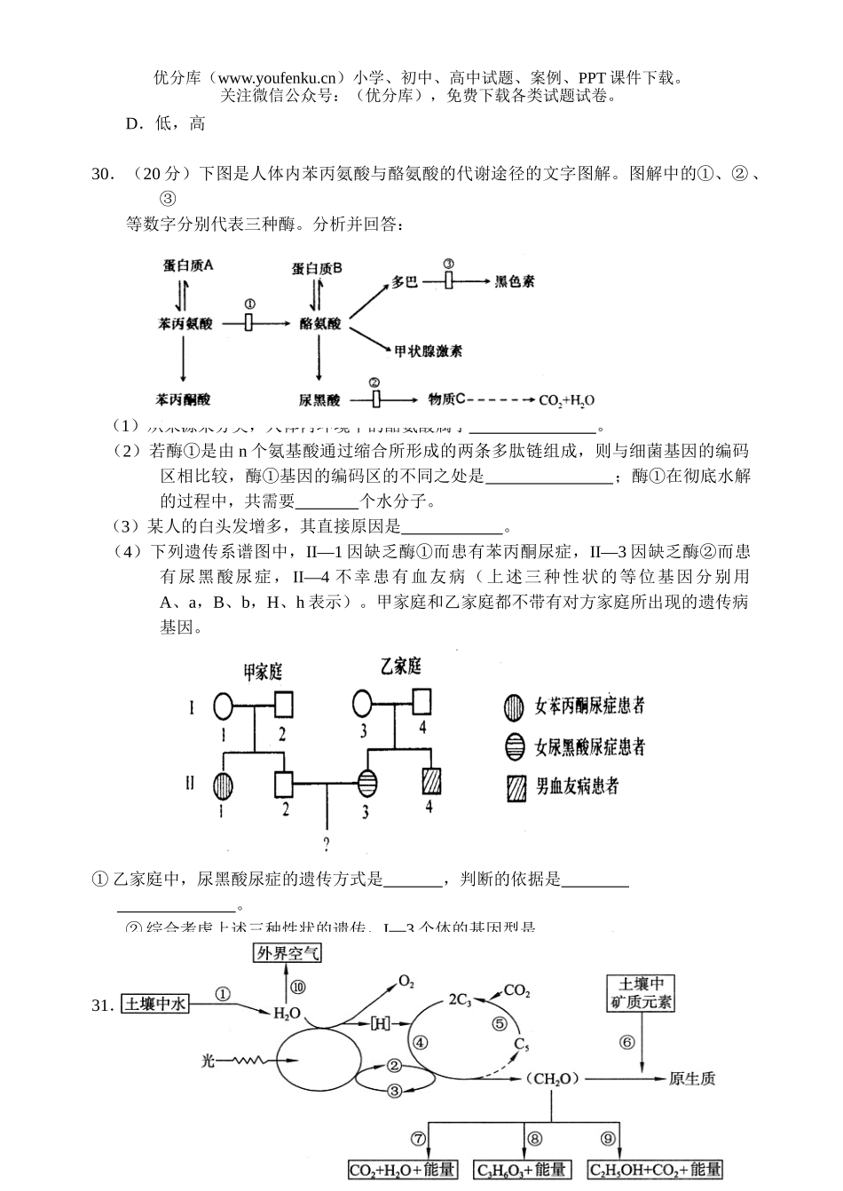 高中三年级生物理综模拟11试卷_第2页