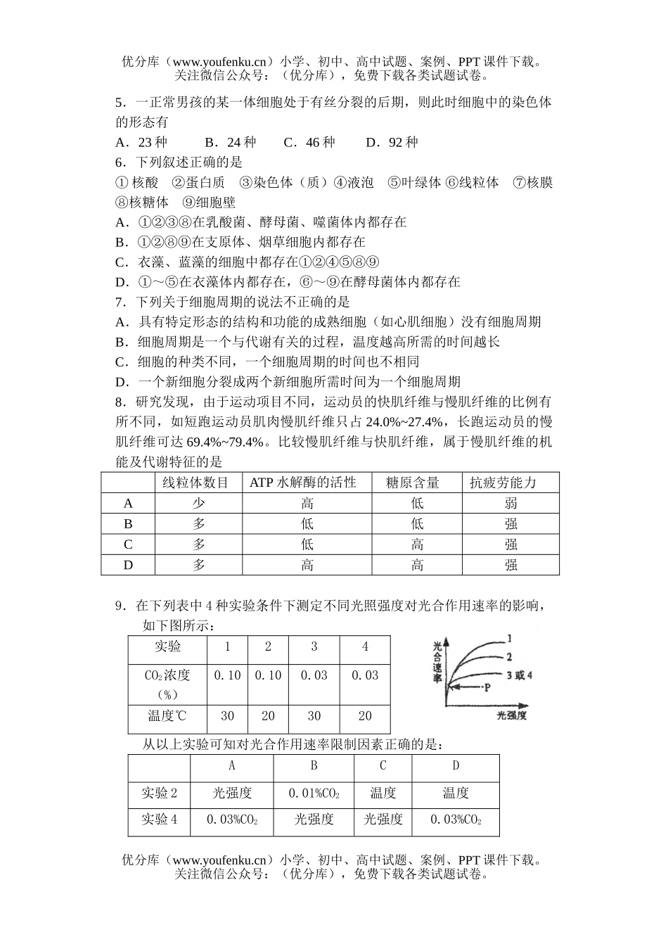 高中三年级生物细胞代谢检测题试卷_第2页